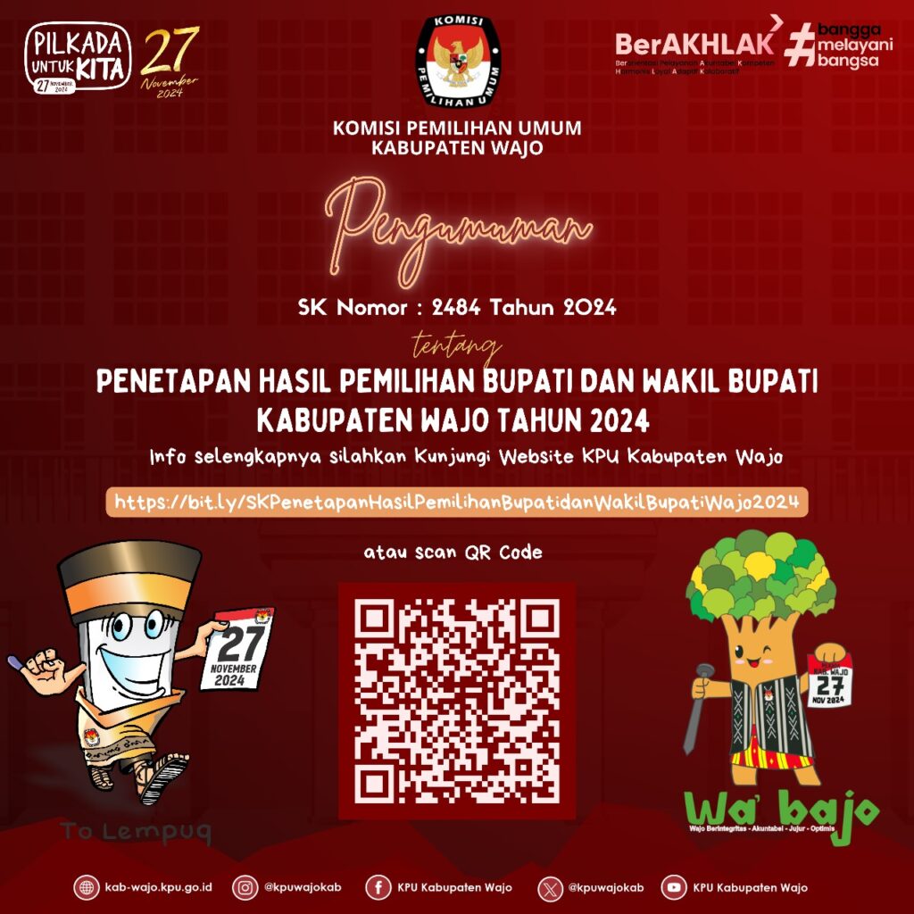 Pengumuman SK KPU nomor 2484 tahun 2024