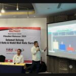 Pasangan MULIA Unggul, Parameter Publik Indonesia Buktikan Akurasi
