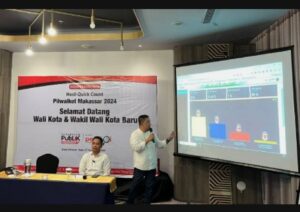 Pasangan MULIA Unggul, Parameter Publik Indonesia Buktikan Akurasi