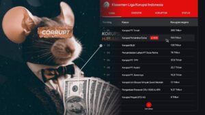 Viral ‘Liga Korupsi Indonesia’, Daftar Kasus dengan Kerugian Negara Fantastis
